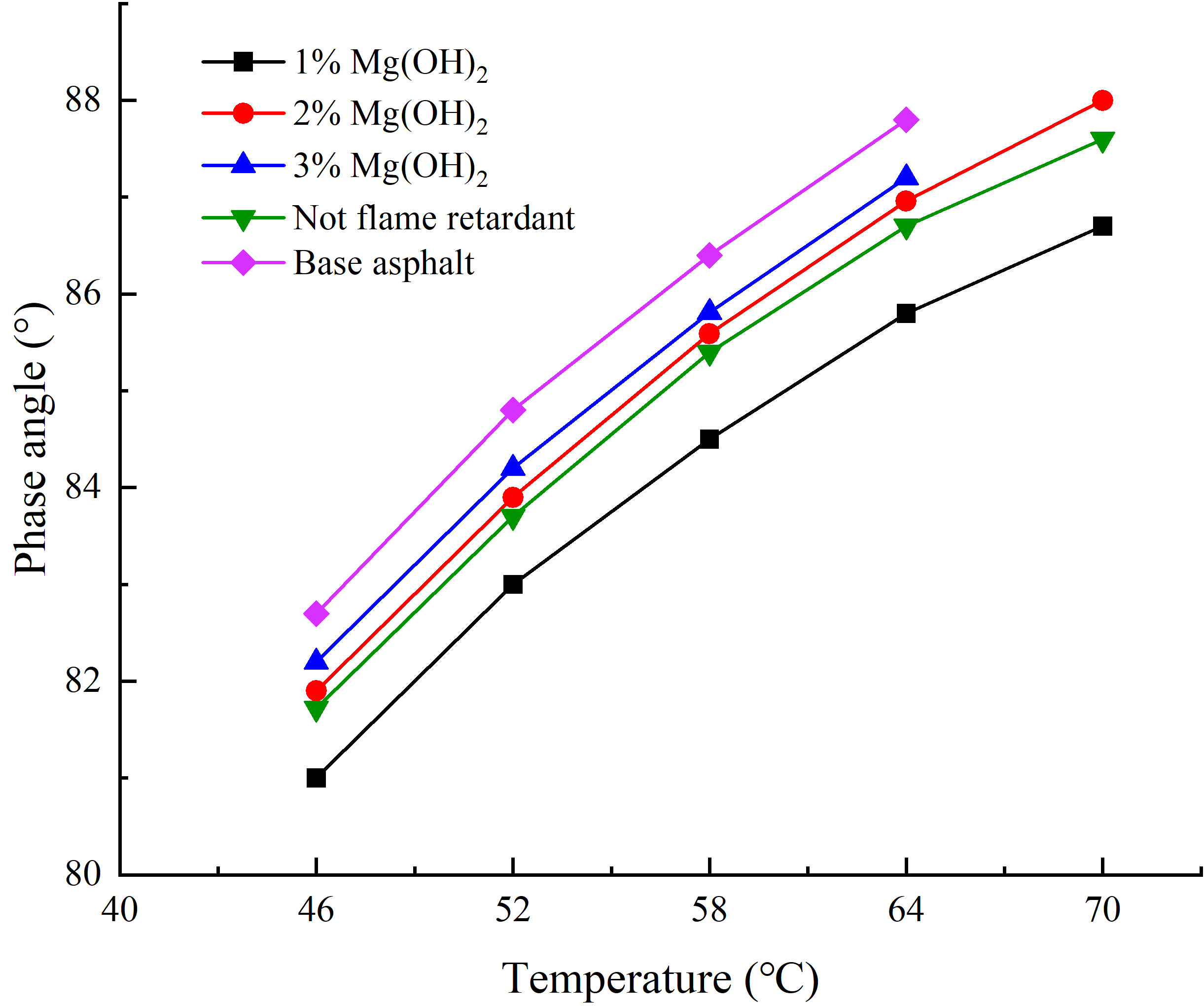 専用ページC-2 HVAC Blower Motor 4 Seasons 35567 fits 97-01 Honda Prelude | eBay